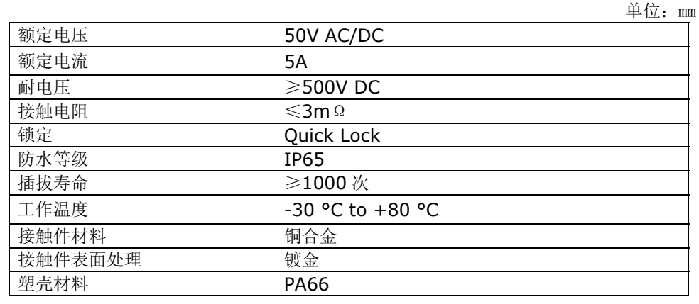 FE16 9芯规格参数.png