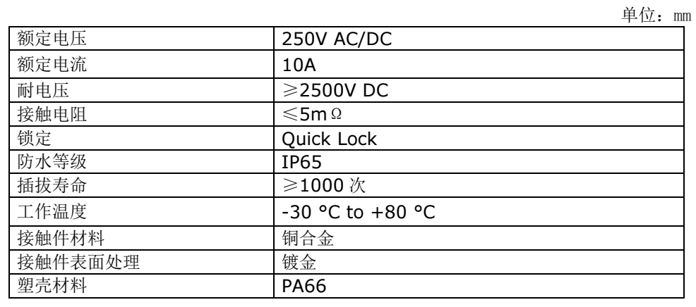 FE16 3芯规格参数.png