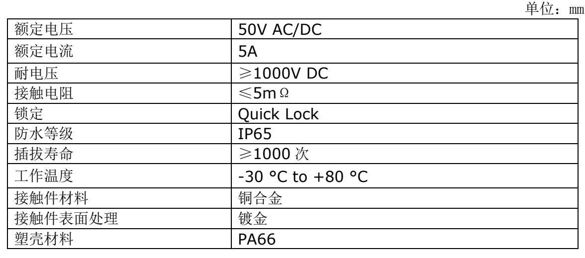 FE20 9芯规格参数.png